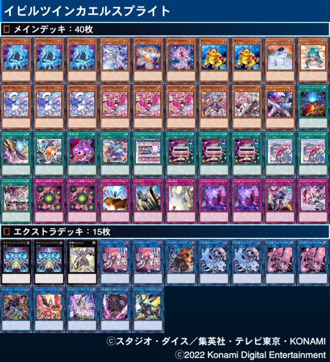 遊戯王】イビルツインガエルスプライトデッキ|Yahoo!フリマ(旧 遊戯王】イビルツインガエルスプライトデッキ|Yahoo!フリマ(旧