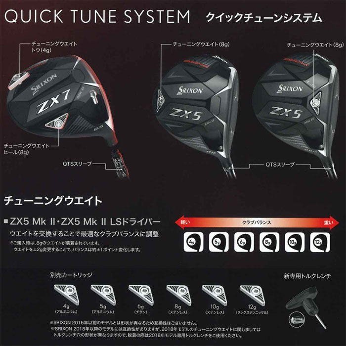 新品】スリクソン ZX5 MkⅡ ドライバー Diamana ZX-Ⅱ 50