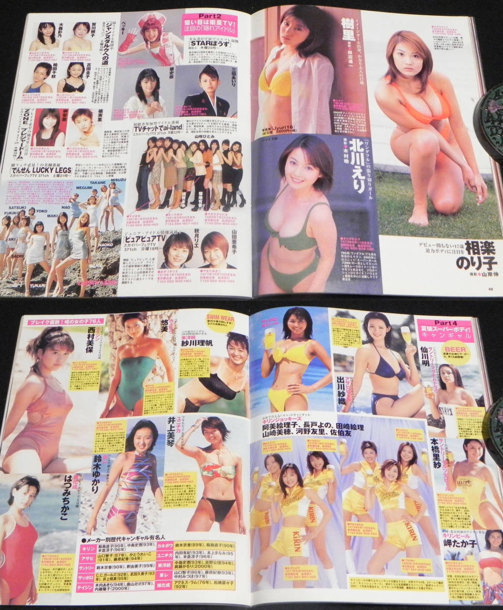 ファイヤー 2001年3月号 □藤本綾.川村ひかる.周防玲子.加藤明日美.吉岡美穂.片岡未来.小向美奈子.宮地真緒.黒川芽以.谷理沙.安めぐみ 他の画像8