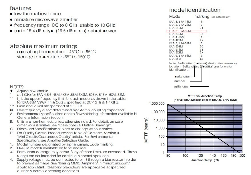 Mini-Sircuits　チップRFアンプ ERA-3SM DC-3GMHz帯、50オーム 2個　[BOX110-97]_画像3