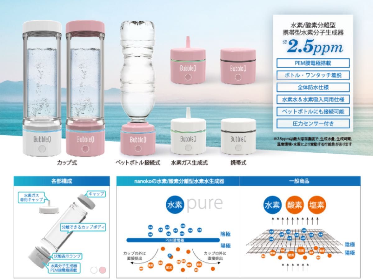 足のむくみや寝ながら足がつる方へ　新品　携帯型水素水発生機能付 水素分子発生器　BubbleQ型番BQ-30