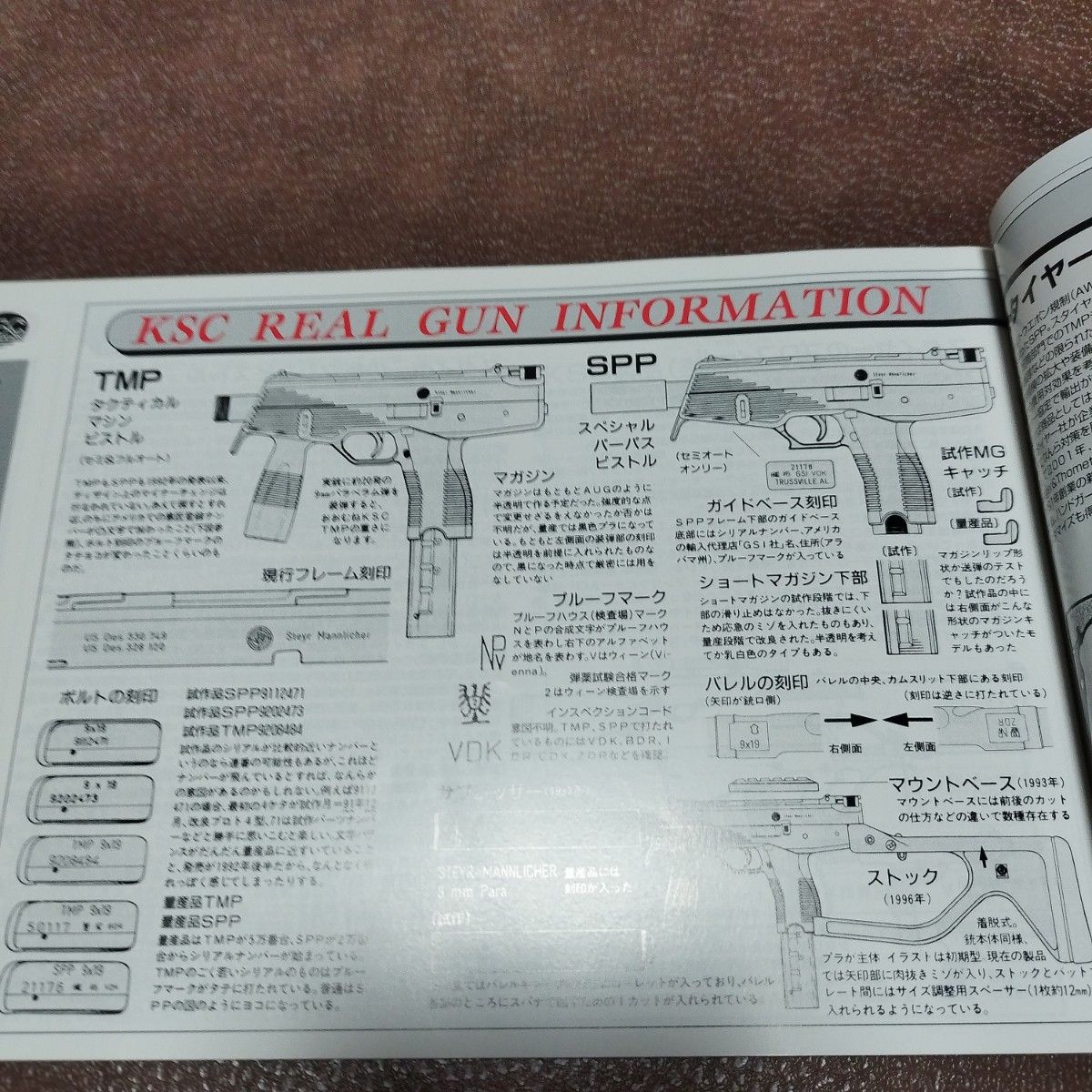 KSC GI9 ガスガン 本体 + マガジン + 取扱説明書(美品) KSC MP9取り扱い説明書|Yahoo!フリマ(旧PayPayフリマ)