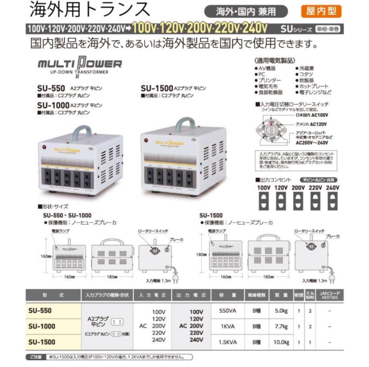 日動工業 海外用トランス AC100V~240V 1.5KVA SU-1500