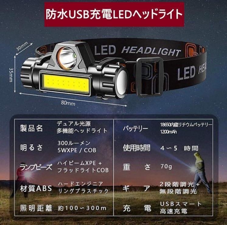 ふるさと納税 大容量バッテリー USB充電式 ヘッドライト XPE COB LED