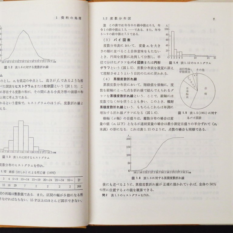 本 書籍 「サイエンスライブラリ 理工系の数学＝20 統計入門」 和田秀三著 サイエンス社 ハードカバー_画像7