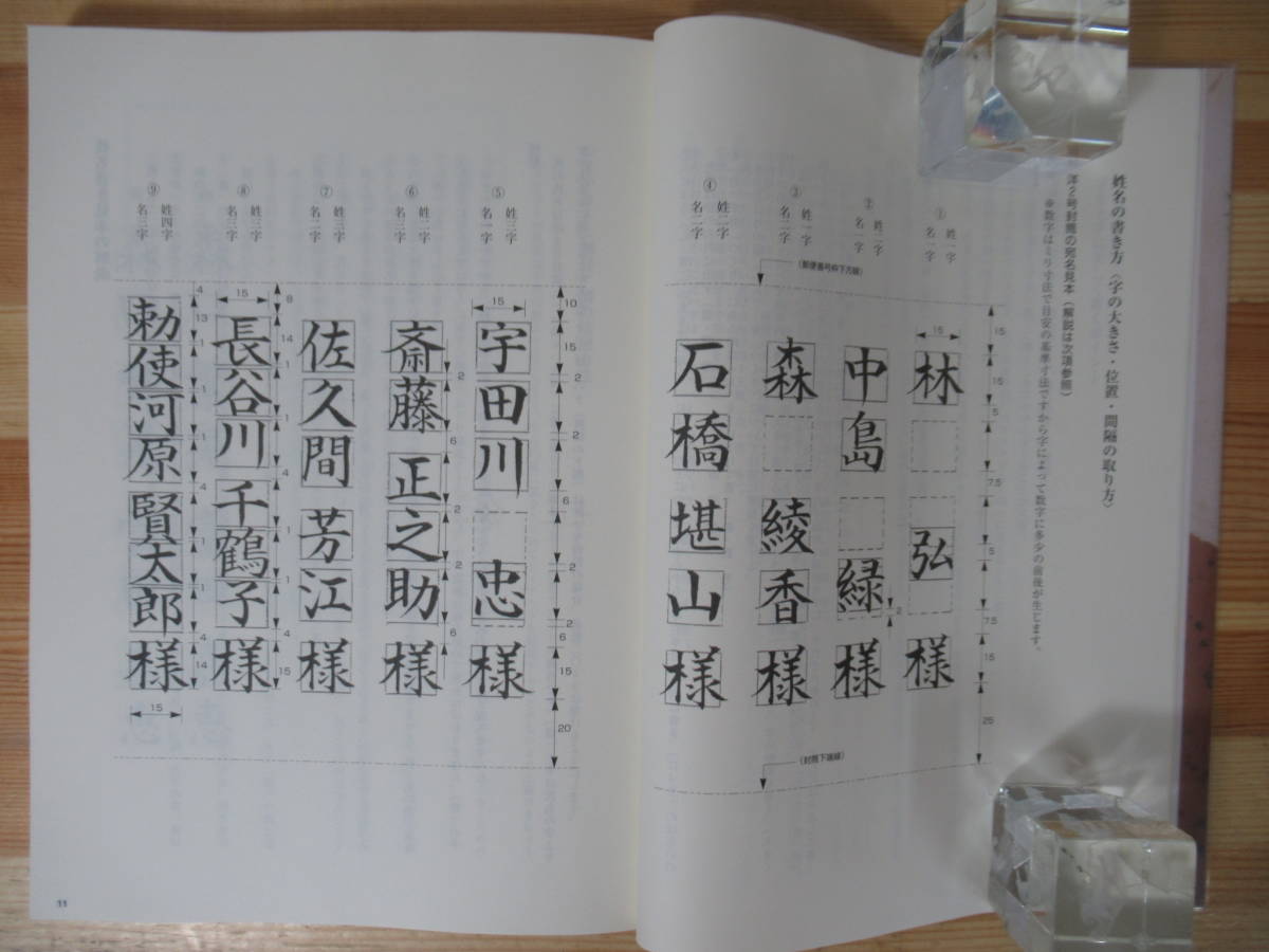 U88△宛名書き専科―宛名を美しく書く 加藤里双 朱鳥社 2004年 初版 書道 はがき マナー 姓名書き 洋封筒 長封筒 221203_画像4