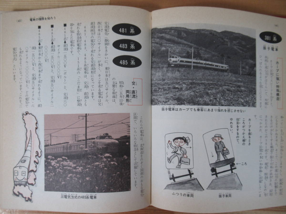 Q37▽機関車5冊セット 小学館人間百科シリーズ20 36 電車なんでも入門 蒸気機関車 SLダイヤ情報 ダイヤ運賃表 221203_画像6