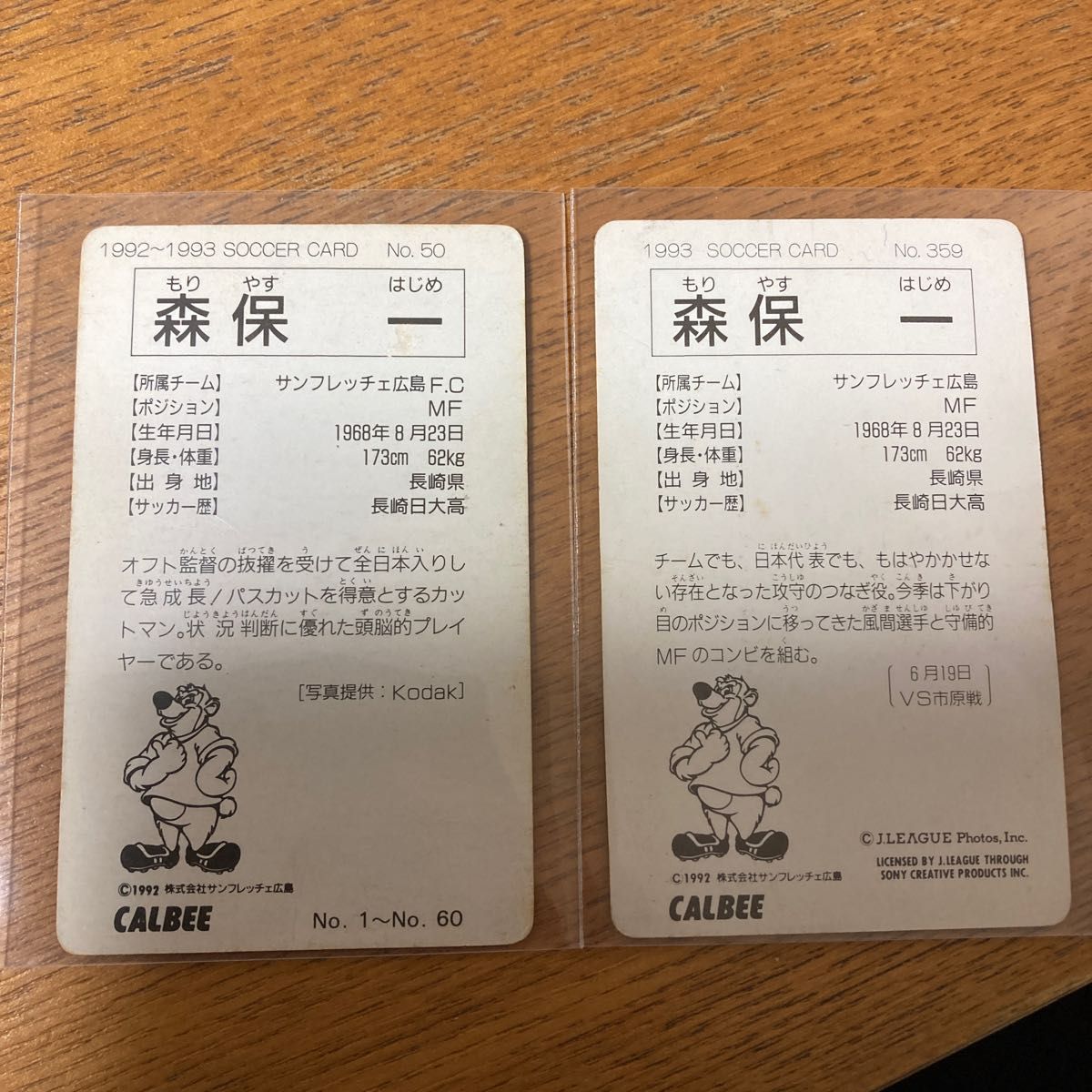カルビー Jリーグチップス カード 森保一 二枚セット|Yahoo カルビー Jリーグチップス カード 森保一 二枚セット|Yahoo