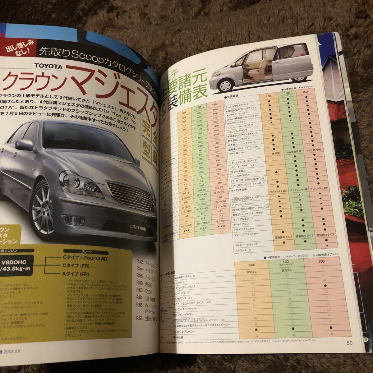 月刊自家用車　エルグランド　エリシオン　クラウンマジェスタ　ポルテ　エディックス　ベリーサ　パッソ　MPV アルファード　オデッセイ_画像3