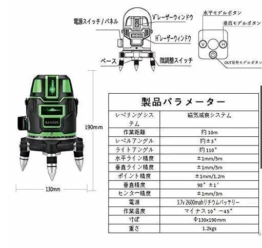 墨出し 【リチウム電池2個! +アダプタ*カメラ 三脚 装着用 希望価格5000円分 サービス 】 水平器 2