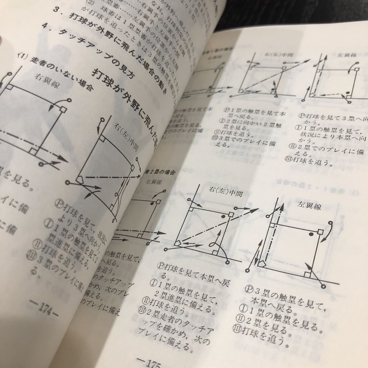 モ10 1880オフィシャルソフトボールルール 昭和55年2月10日発行 スポーツ 用具 投球 マナー 説明 持ち歩き ゲーム 規則 _画像8