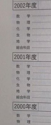 激安直営店 数学 (掲載科目 掲載）赤本 2000 ～ （2005 （6年分掲載