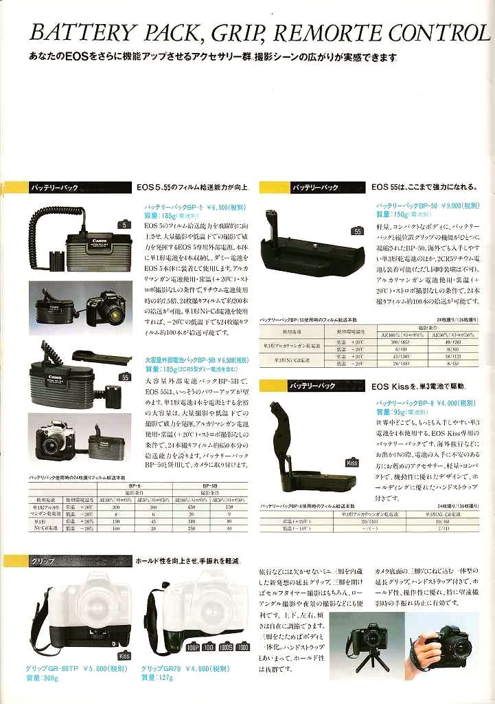 Canon Canon EOS accessory Accessories CPE catalog /1996.3( beautiful goods )