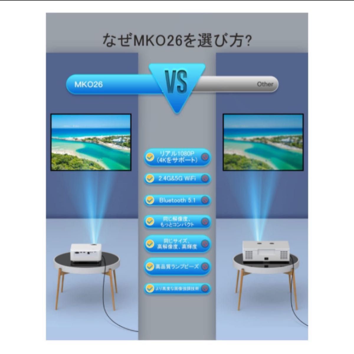 プロジェクター 小型ROVOMKO 13000lm 5G&2 4Gwifi リアル1080P プロジェクター 小型ROVOMKO 13000lm 5G&2 4Gwifi リアル1080P