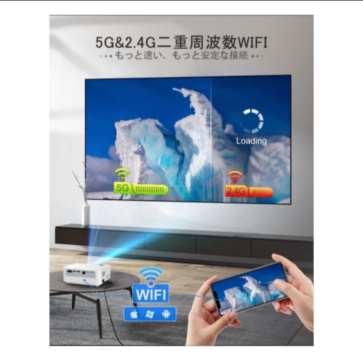 プロジェクター 小型ROVOMKO 13000lm 5G&2.4Gwifi リアル1080P解像度 双方向Bluetooth5.1