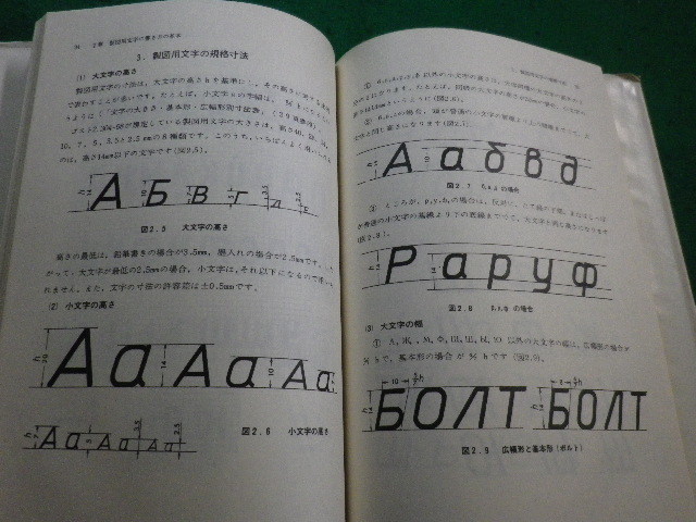 #so ream drafting for character. hand . russian ... no .. correctly possible to write small .. compilation so ream higashi . translation center #FAIM2022121912#