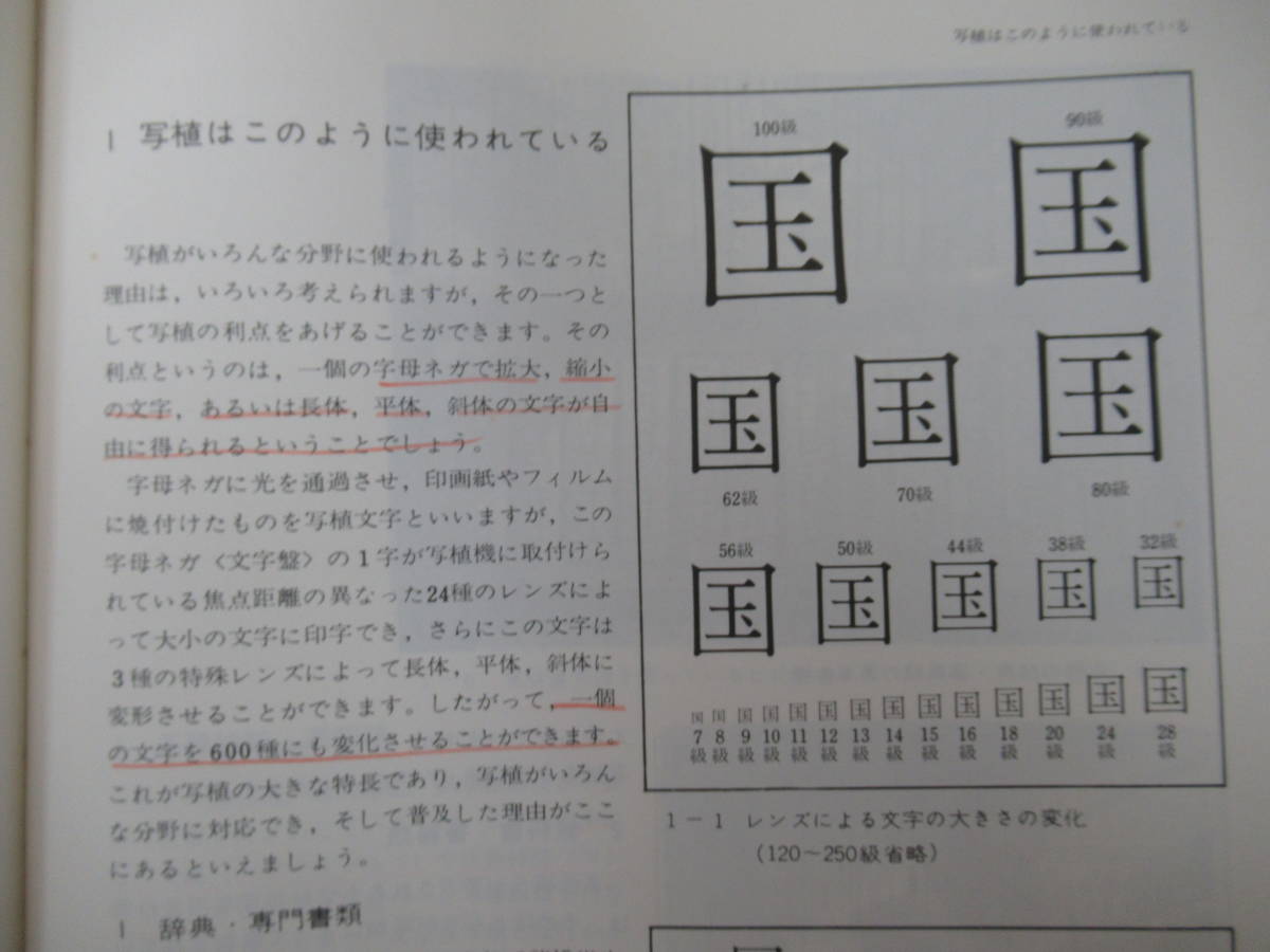 B58●日本印刷新聞社 改訂版 写植教室 写研/モリサワ 布施茂 新井芳雄 青山巌雄宮下康 森啓 デザイン 広告 フォント 印刷 221222_画像6