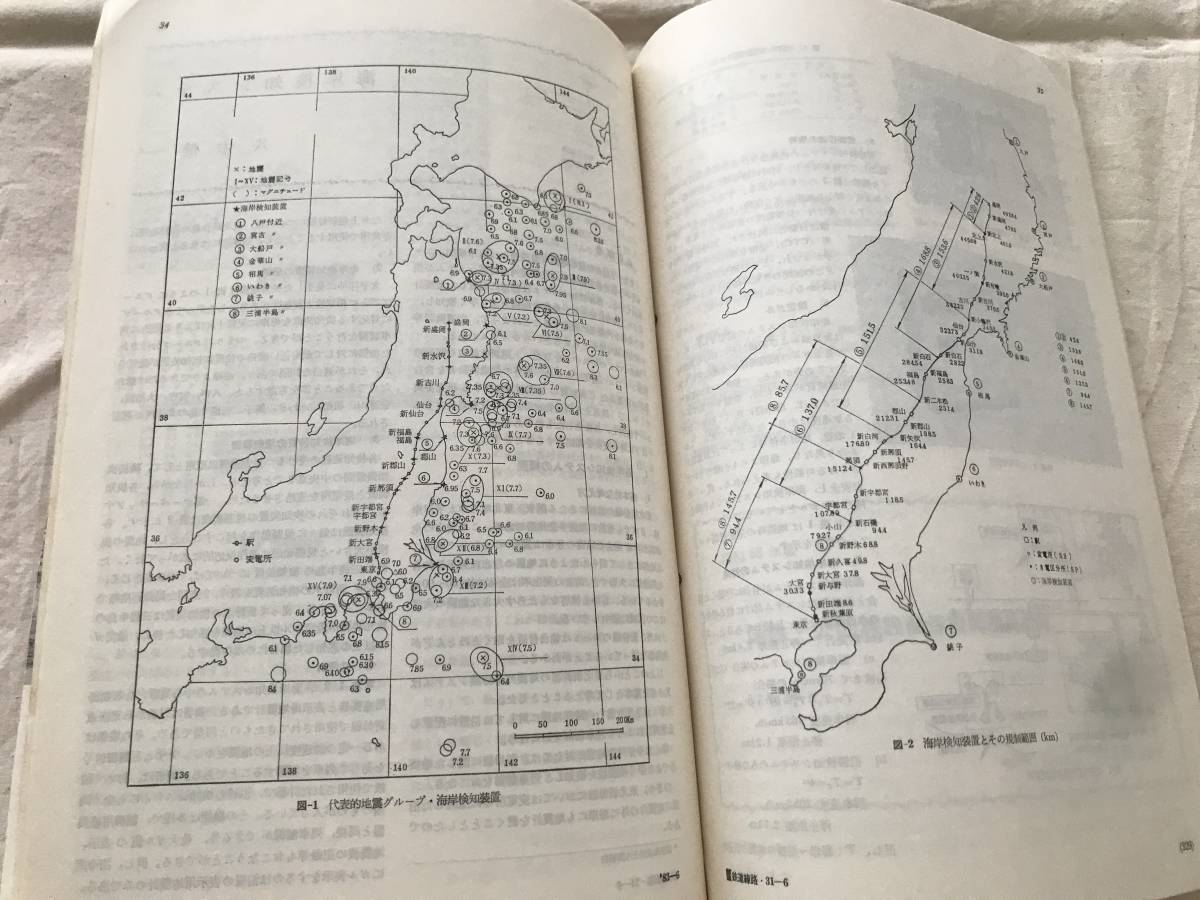 2406/鉄道線路　1983　昭和58年　VOL.31　30周年記念絵はがき付き　●国産重マルの開発　●海岸検知システム　_画像5