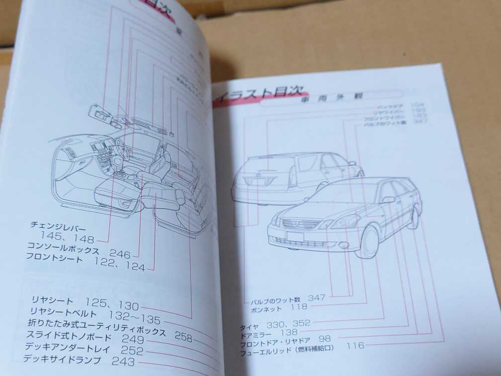 トヨタ マークⅡブリット 説明書 2002年1月(3月2版) マ-40 GX110W JZX110W 1G-FE 1JZ FSE GTE GE 純正 TOYOTA MARK2 BLIT Owners Manual_画像3