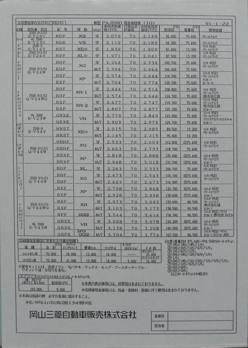 「ＰＡＪＥＲＯ カタログ　三菱自動車」 (91-02)_画像4