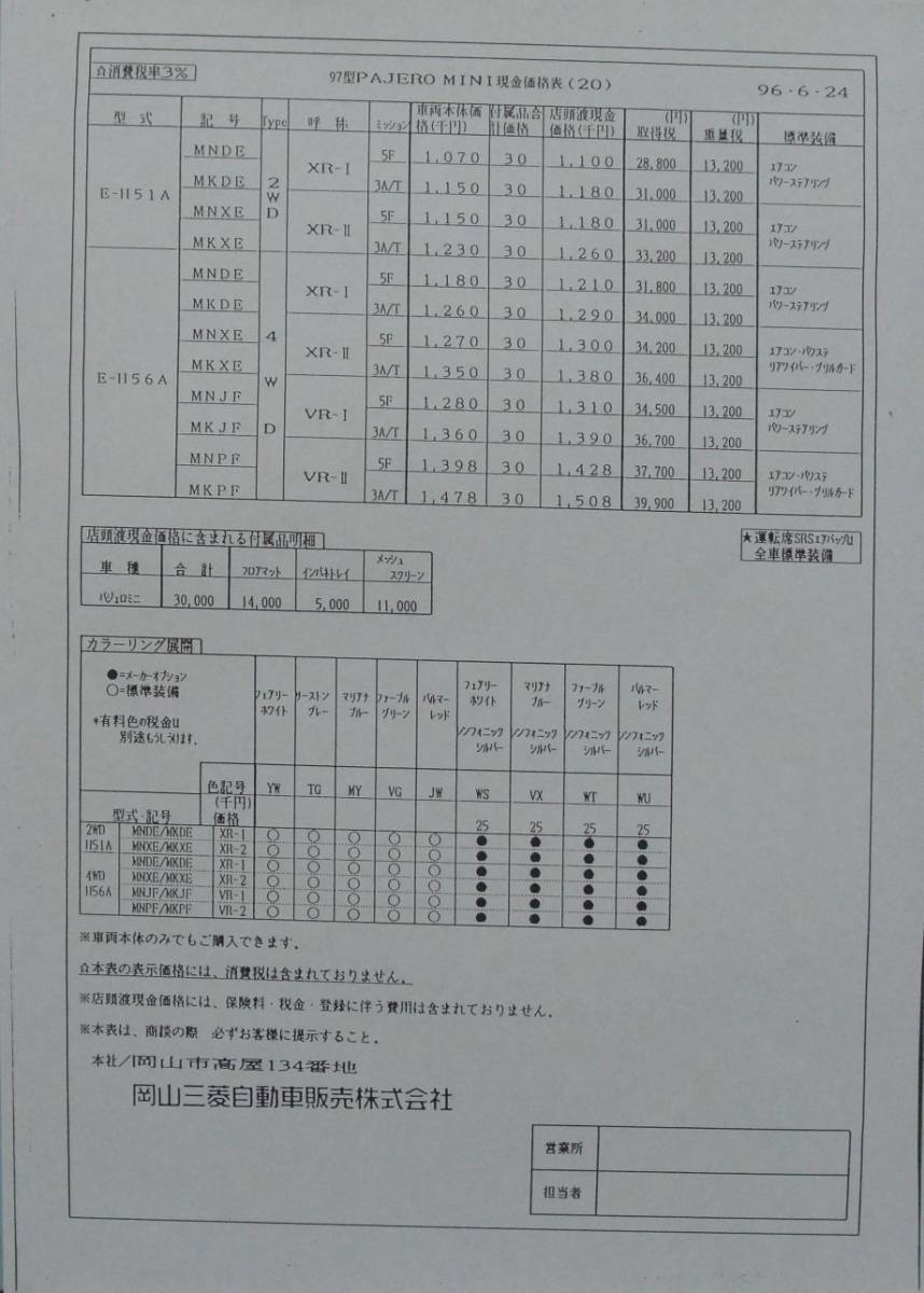 「ＰＡＪＥＲＯ ＭＩＮＩ　／　ＡＣＣＥＳＳＯＲＩＥＳ　ＣＡＴＡＬＯＧＵＥ　２冊セット　三菱自動車」 (96-06)_画像5