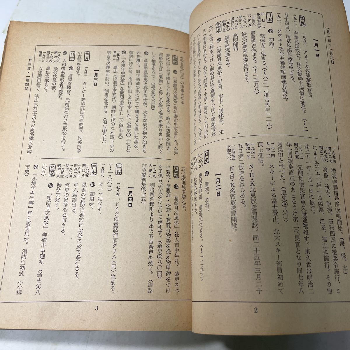 221227♪N11♪送料無料★古書★北海道郷土暦 札幌中央放送局編 昭和30年 楡書房★郷土史研究_画像9