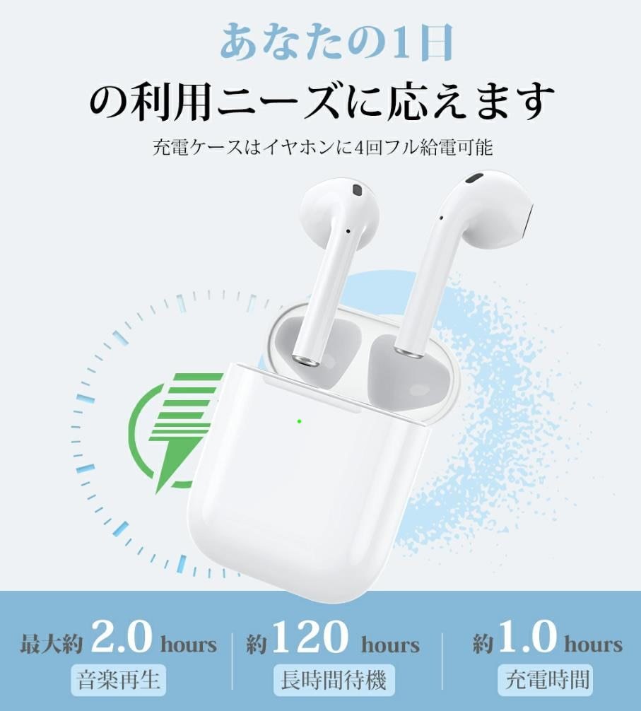 【新品・未使用】Bluetooth Hi-Fi高音質 ワイヤレスイヤフォン_画像3
