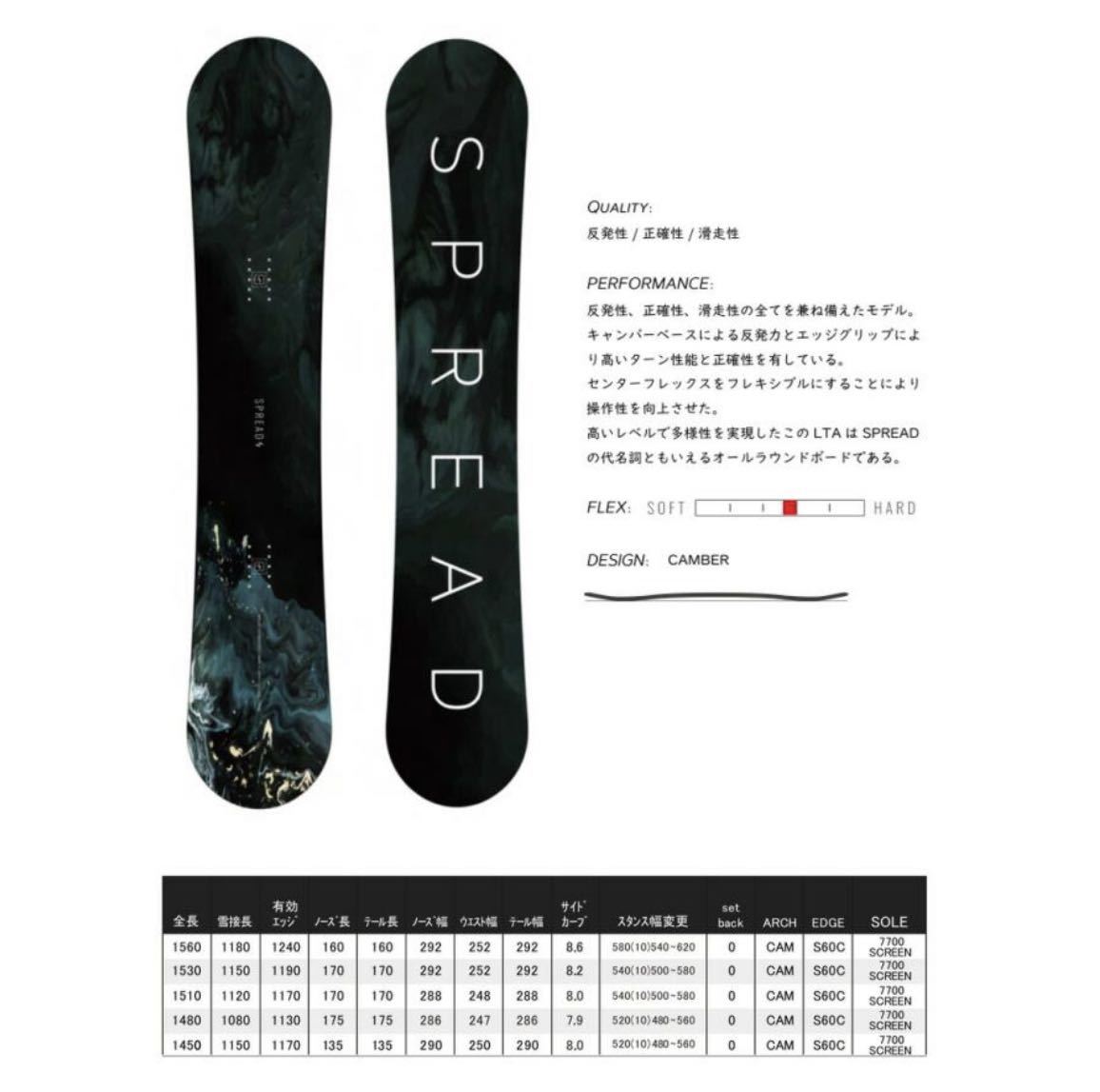 SPREAD LTA-F 153cm 20-21モデル www.thetantra.co.uk