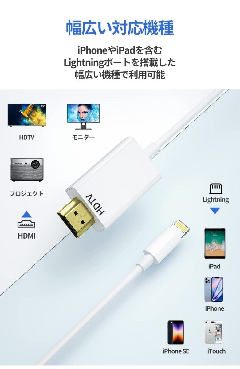 lPhone hdmi 変換アダプタ 1.5M ライトニング hdmi 変換ケーブル HDMI 設定不要 1080P遅延なし 