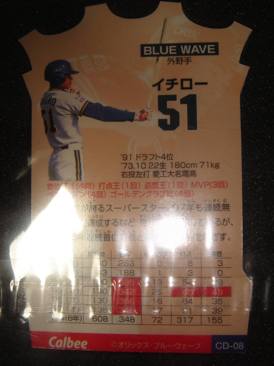 ☆★98カルビー CDカード第1弾 CD-08「イチロー」プロ野球チップス ラッキーカード 非売品の画像2