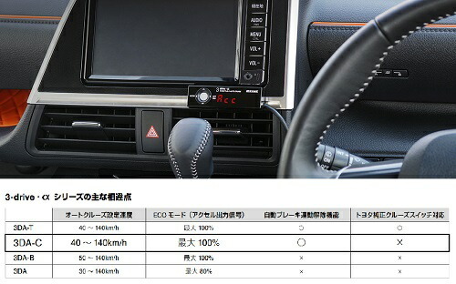 ピボット ムラーノ Z50 スロットルコントローラー 衝突軽減システム車対応 3-drive・α 3DA-C PIVOT_画像2