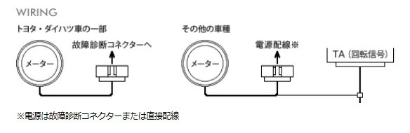 ピボット 汎用 タコメーター アイドリングストップ車対応 小型ワンボディ PT5-X PIVOT PT5シリーズ_画像2