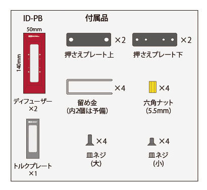 siecle シエクル インテークディフューザー プロフェッショナルタイプB ヴェゼル RV5 R3.4～ LEC ID-PB_画像3