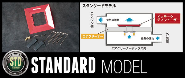 siecle シエクル インテークディフューザー スタンダートタイプA タウンボックス DS17W R4.4～ R06A ターボ ID-SA_画像2