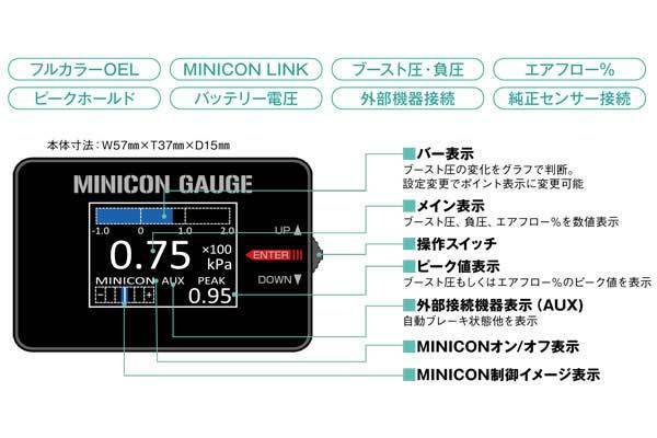 siecle シエクル ミニコンゲージ パレット MK21S H21.9～H25.2 K6A NA 2型- MCG-UT1_画像2