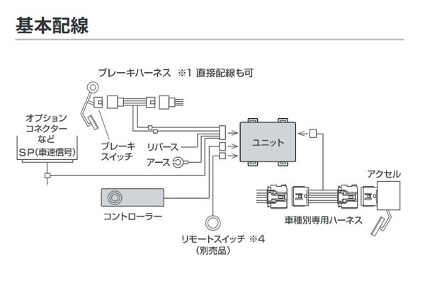 ピボット オートクルーズ機能付きスロコン 3-drive・α 本体&ハーネスセット ハイエース KDH200V KDH205V H16.8～ 2KD-FTV MT_画像2