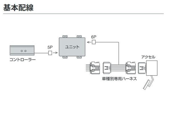 PIVOT ピボット スロットルコントローラー 3-drive・PRO 本体＋ハーネスセット BMW 5シリーズ (E61) 530iツーリング NL30 H17.6～ N52B30A_画像2