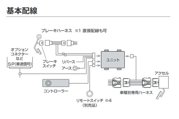 ピボット オートクルーズ機能付きスロコン 3-drive・α 衝突軽減システム対応タイプ 本体&ハーネスセット ステージア M35 NM35 H16.8～_画像2