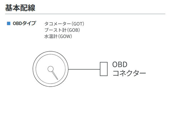 PIVOT ピボット GTゲージ60 OBDタイプ タコメーター プレマシー CR3W H17.1～ L3_画像2