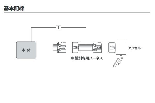 ピボット スロットルコントローラー 3-drive・EVO 本体＋ハーネスセット メルセデス・ベンツ Cクラス (W204) C200 204048 H22.2～ 271_画像2