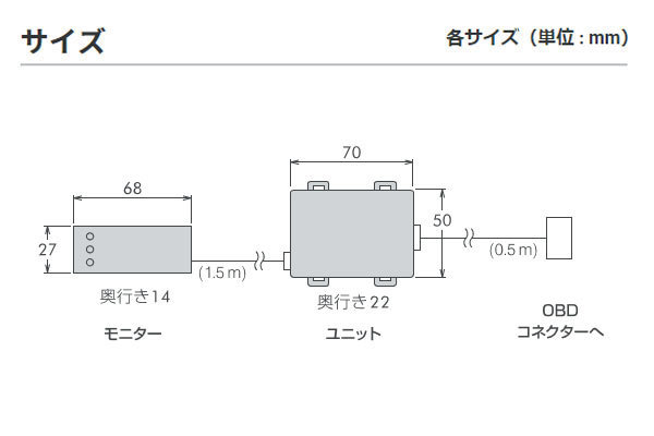 PIVOT ピボット マルチ表示モニター N-ONE JG3 JG4 R2.11～ S07B (T/C)_画像2