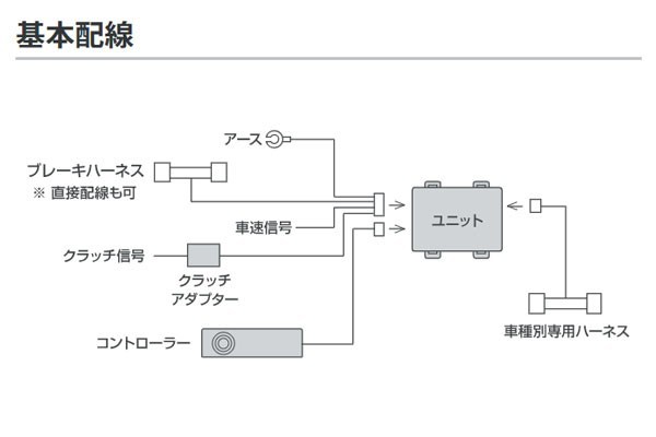 PIVOT ピボット MT車用スロコン 3-drive・BLP 本体＋車種別ハーネス＋ブレーキハーネスセット アルトワークス HA36S H27.12～ R06A_画像2