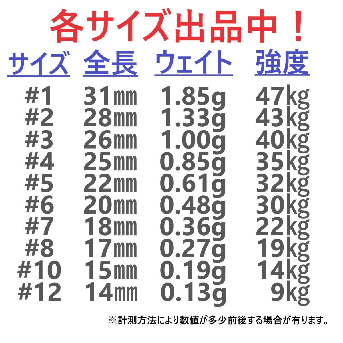 【送料84円】トリプルクレン サルカン ３連 ローリングスイベル #10 全長15㎜ 強度14㎏ 40個セット 強力ヨリモドシ 超回転で糸ヨリ解消！_画像2