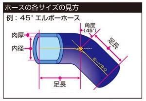 Cool Nuts シリコン強化エルボーホース ラジエターホースインタークーラーホース 45度 内径32mm ブルー_画像2