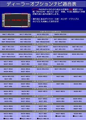 日本製 トヨタ・ダイハツ純正ナビ用 走行中でもテレビが視聴可能になるテレビキット NSZN-W71D NMZL-W71D NMZK-W71D NMZK-W71D2_画像5