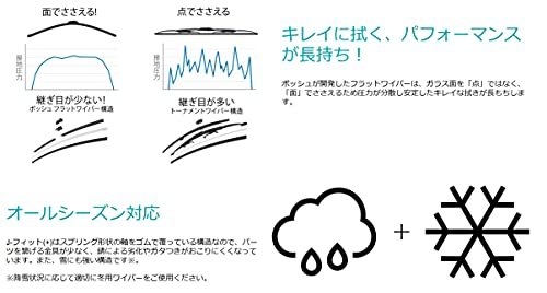 BOSCH(ボッシュ) ワイパー ブレード エアロツイン J-フィット 650mm AJ65 オールシーズン対応_画像3