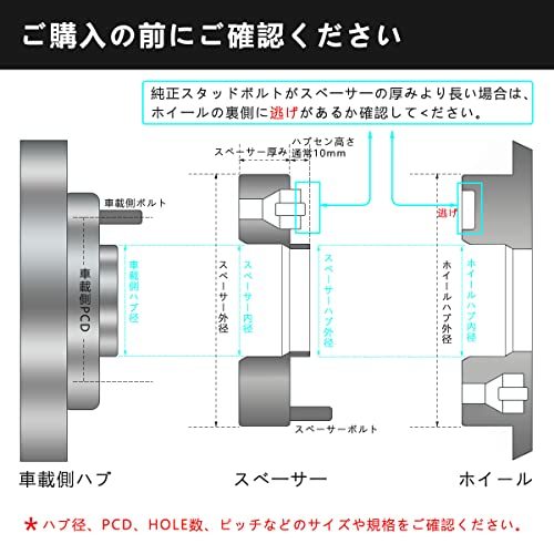 GAsupply 鍛造ワイドトレッドスペーサー PCD100 5H 内径56.1 M12XP1.25 厚さ25mm ワイトレハブリング一体_画像7