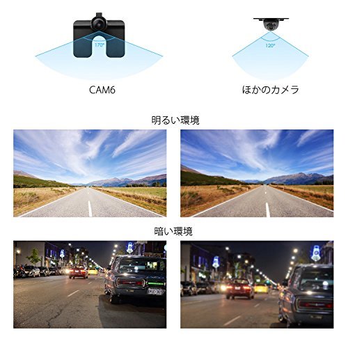 AUTO-VOX Cam 6 リアカメラ 車載用バックカメラ 穴開けなく 超小型 170°広角レンズ 防水_画像3