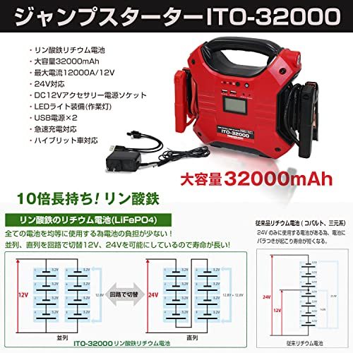 ハチハチハウス ジャンプスターター ITO-32000 12V 24V 大容量 32000mAh ガソリン/ディーゼル車対応 最大電流 1200A LiFePO4_画像3