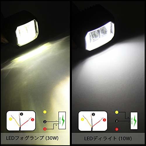 KAWELL 40W LEDフォグ ランプ イカリング 作業灯 デイライト付き ワークライト バイクフォグランプ 補助灯 車外灯 12v 24v 車 汎用_画像7